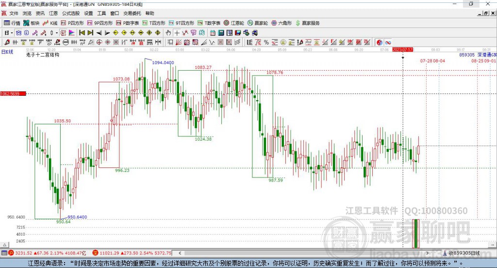 859305深港通 859305深港通