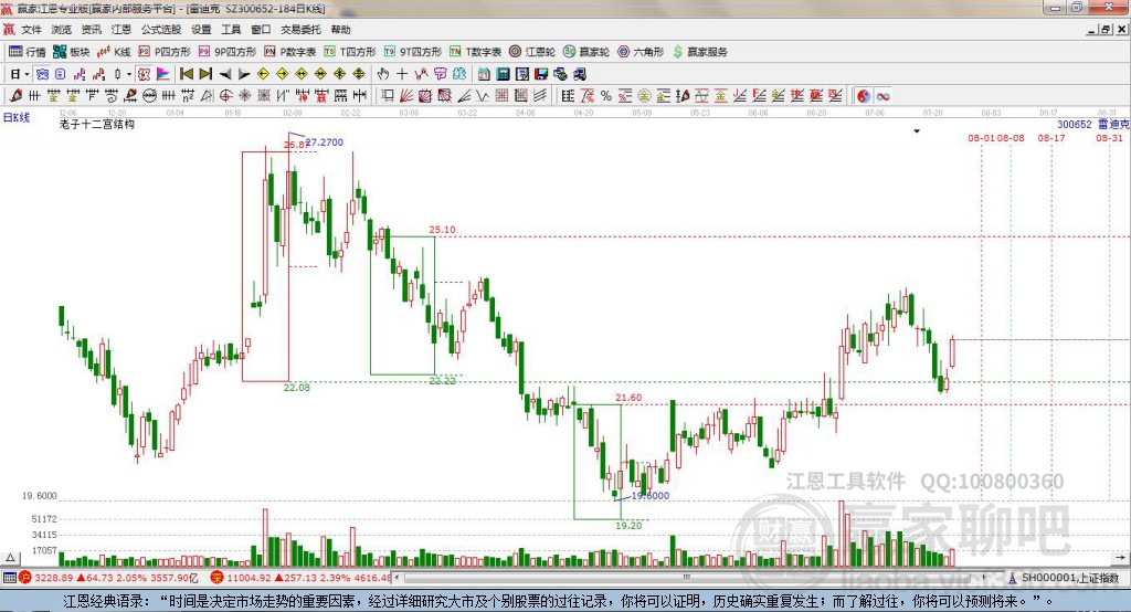 300652雷迪克贏家十二宮工具