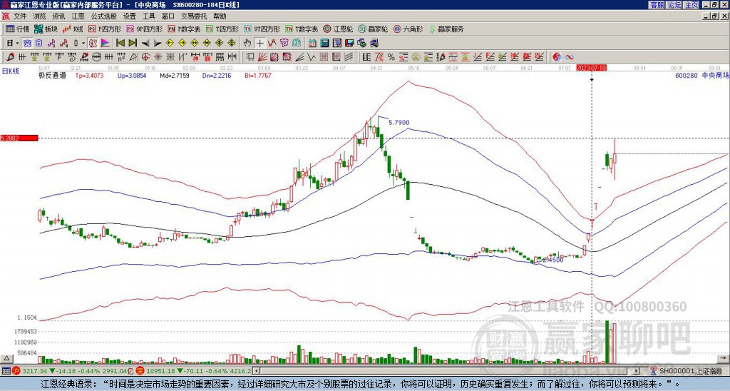 中央商場(chǎng)