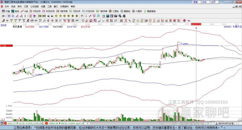 大晟文化 大晟文化