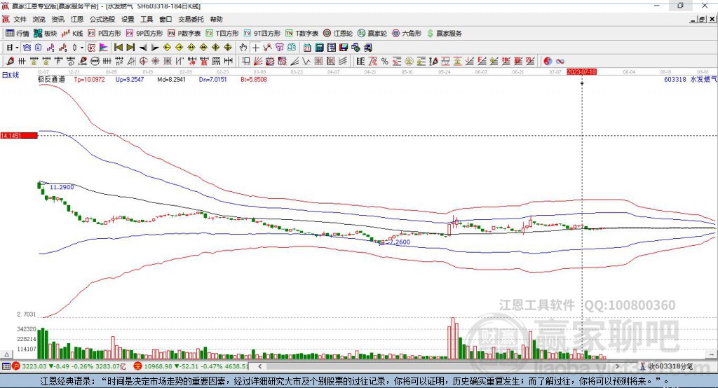 603318水發(fā)燃?xì)廒A家極反通道工具