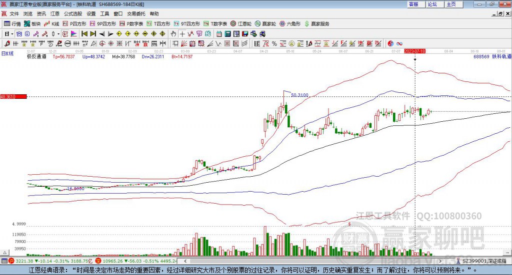 688569鐵科軌道贏家極反通道工具