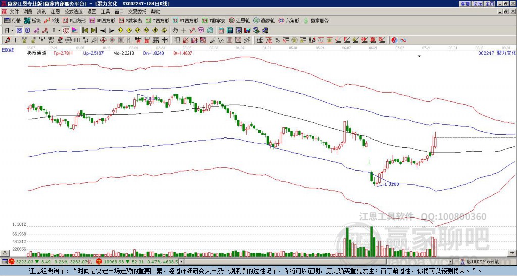 002247聚力文化贏家極反通道工具