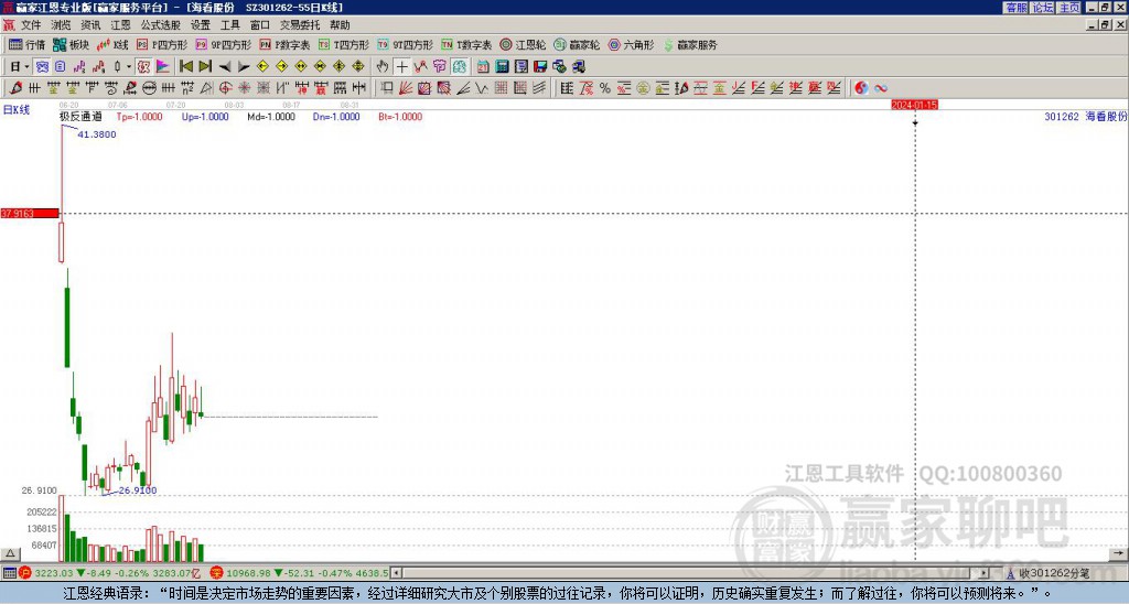 301262海看股份 赢家极反通道工具