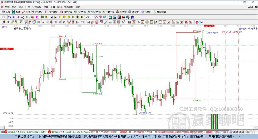 859536華為汽車 859536華為汽車