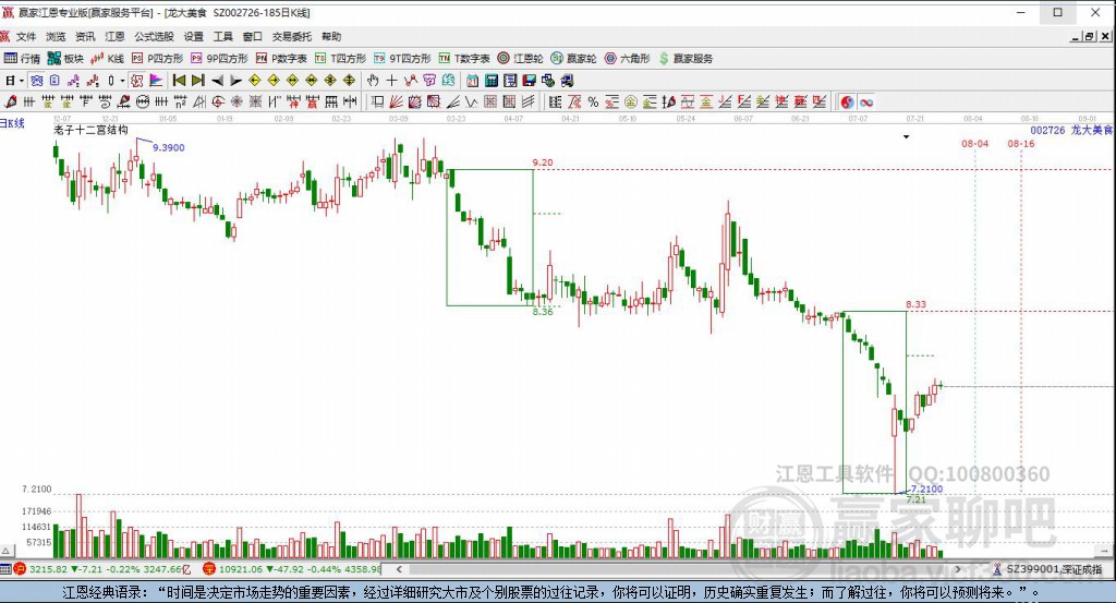 002726龍大美食贏家十二宮工具