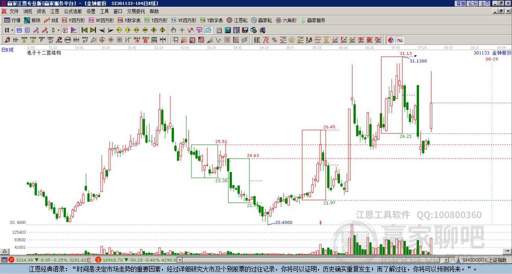 301133金鐘股份贏家十二宮工具