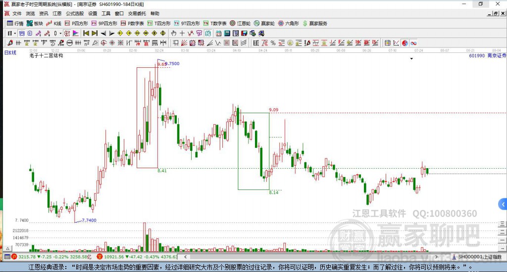 南京證券 南京證券