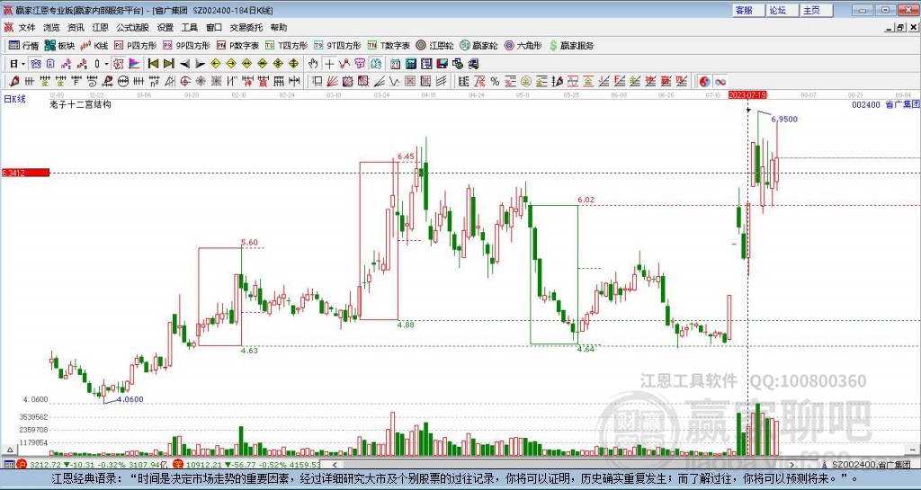 省廣集團 省廣集團