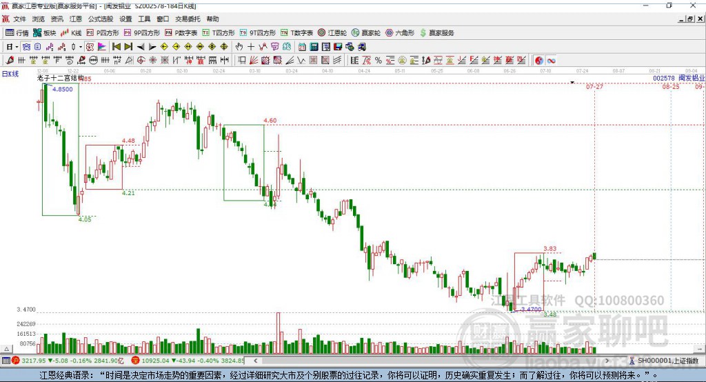 閩發(fā)鋁業(yè)