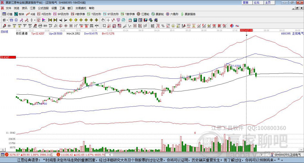 688395正弦電氣贏家極反通道工具 688395正弦電氣贏家極反通道工具