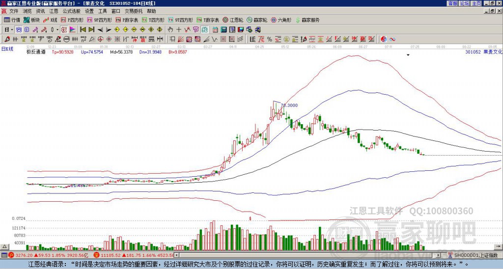 301052果麥文化贏家極反通道工具