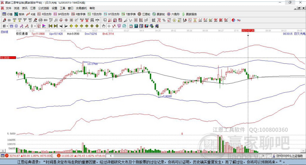 003015日久光電贏家極反通道工具