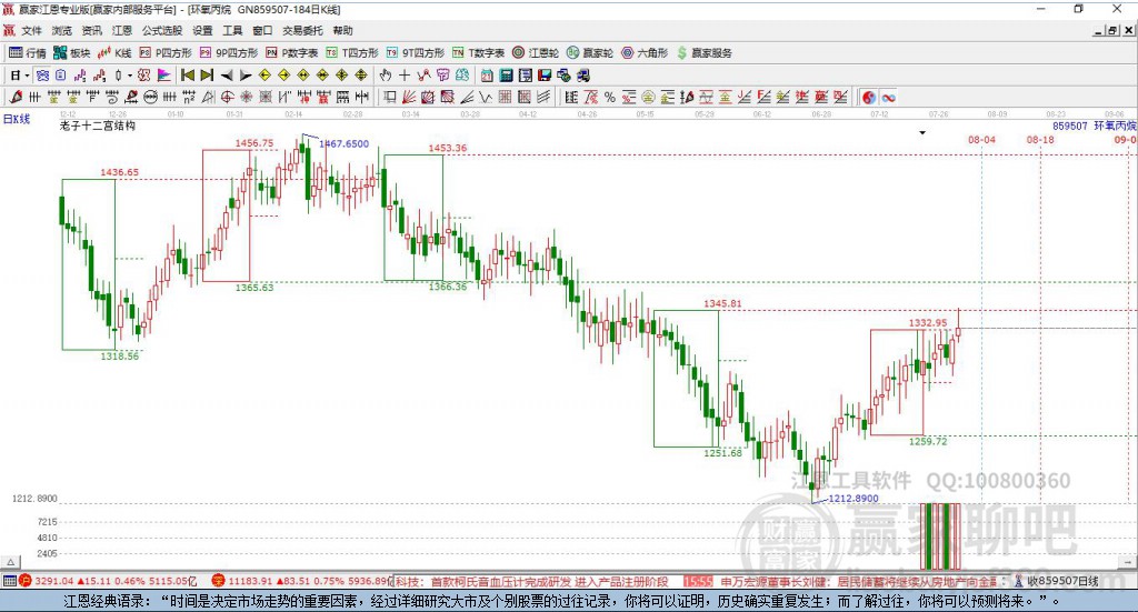 環(huán)氧丙烷 環(huán)氧丙烷