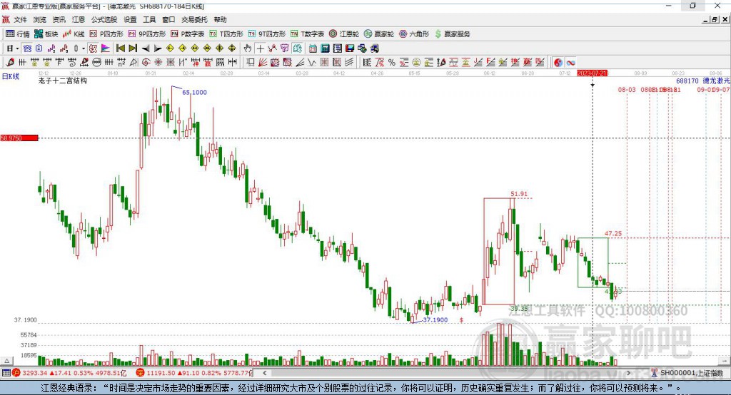 688170德龍激光贏家十二宮工具 688170德龍激光贏家十二宮工具