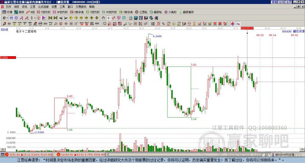 鵬欣資源 鵬欣資源