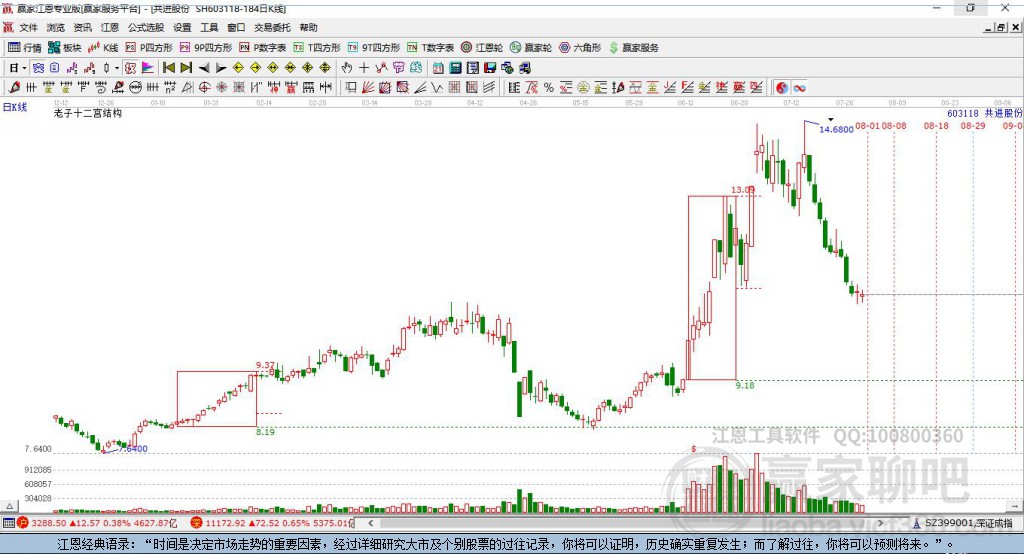 共進股份 共進股份