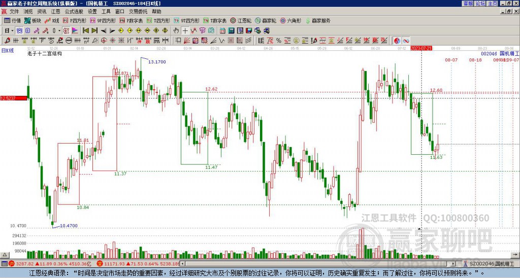 002046國(guó)機(jī)精工贏家十二宮工具 002046國(guó)機(jī)精工贏家十二宮工具