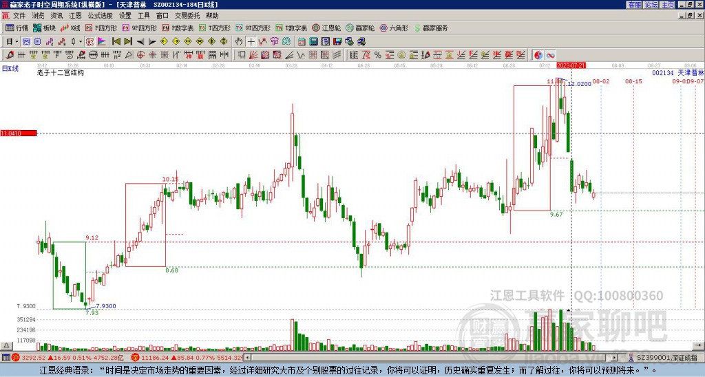 002134天津普林贏家十二宮工具