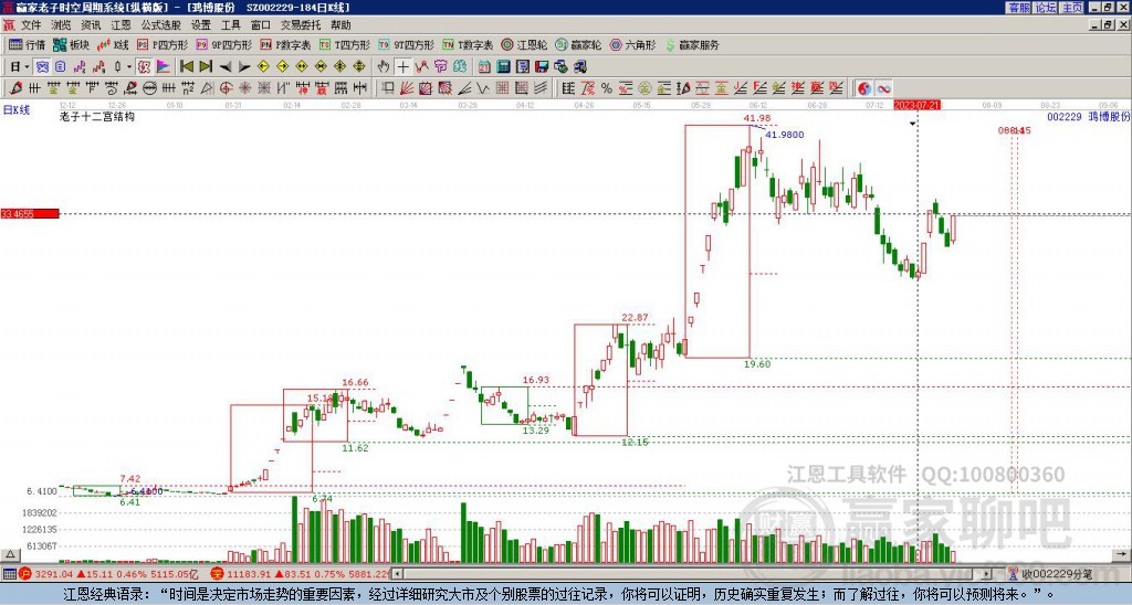 鴻博股份 鴻博股份