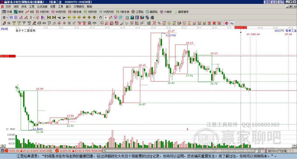 002275桂林三金贏家十二宮工具