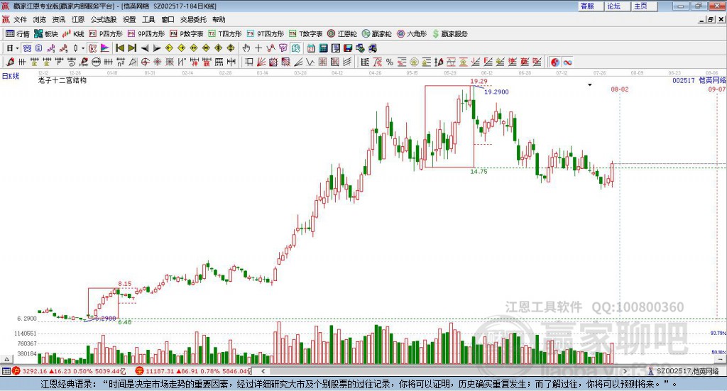 愷英網(wǎng)絡(luò)