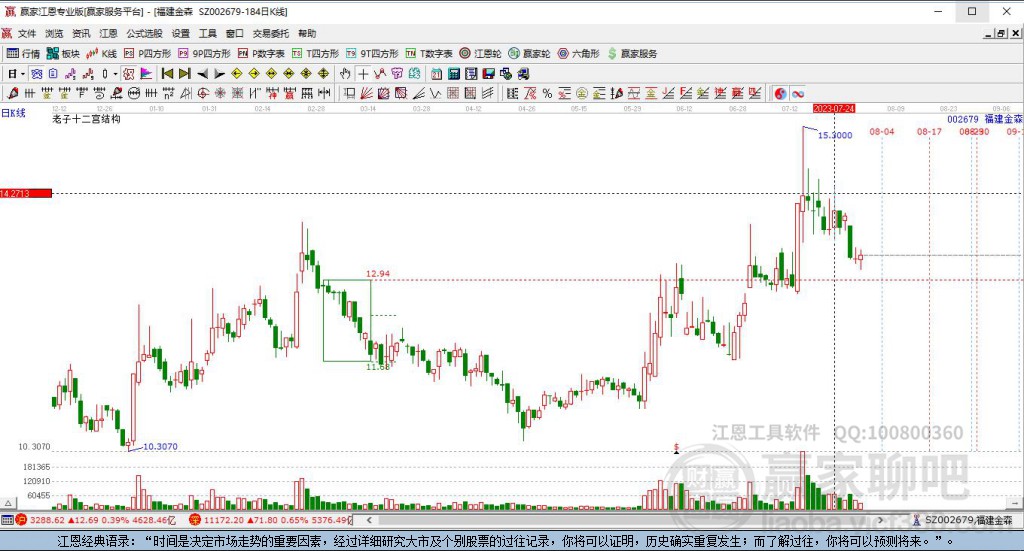 002679福建金森贏家十二宮工具
