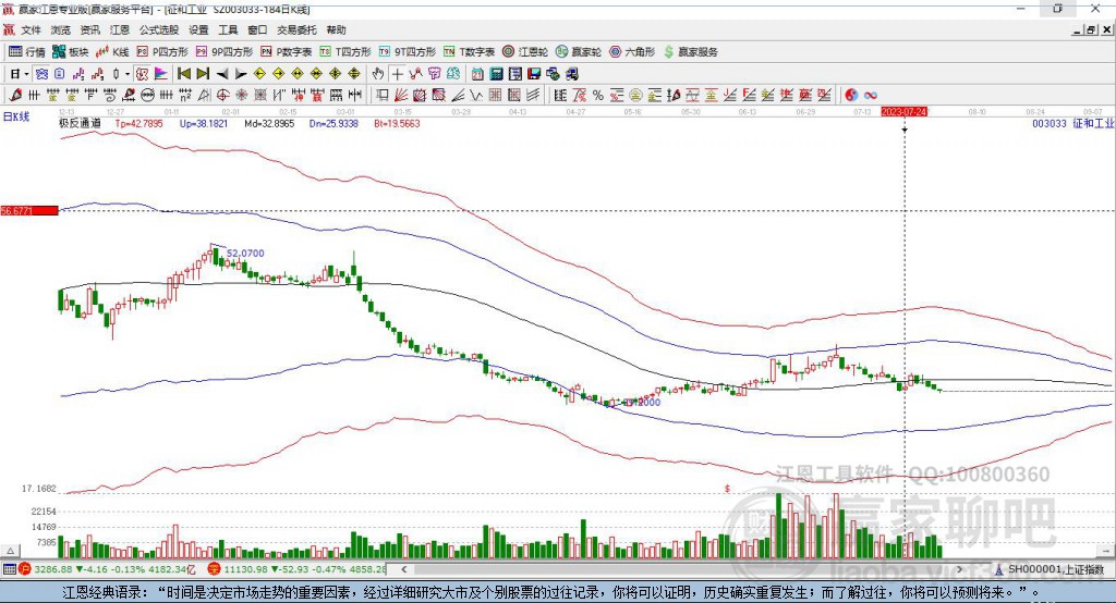 003033征和工業(yè)贏家極反通道工具