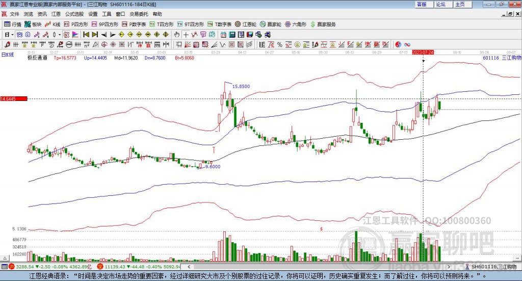 601116三江購(gòu)物贏家極反通道工具
