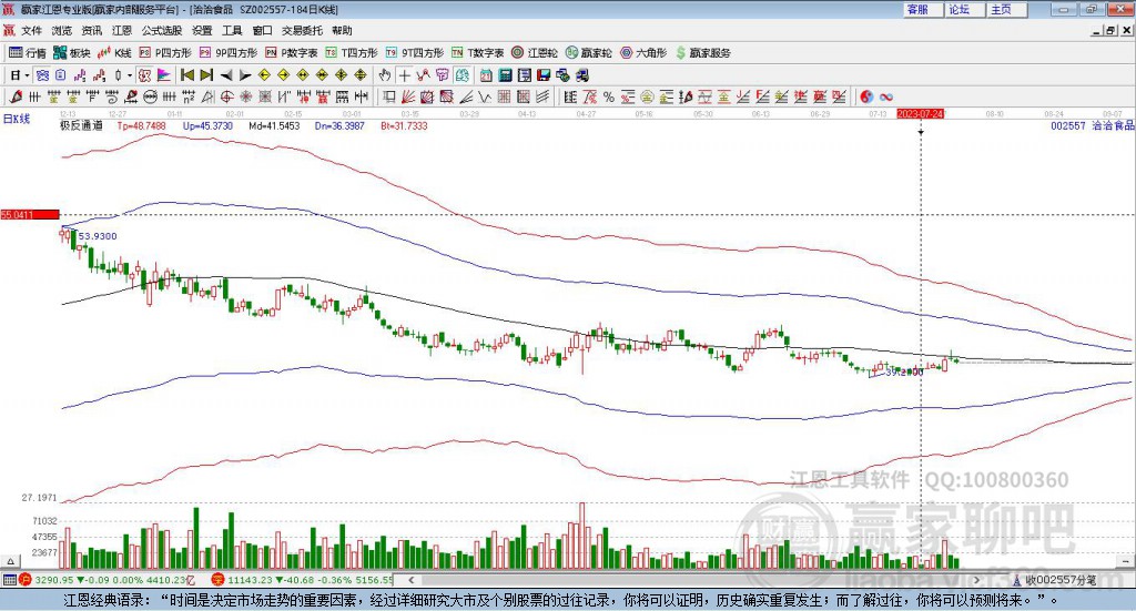 002557洽洽食品贏家極反通道工具