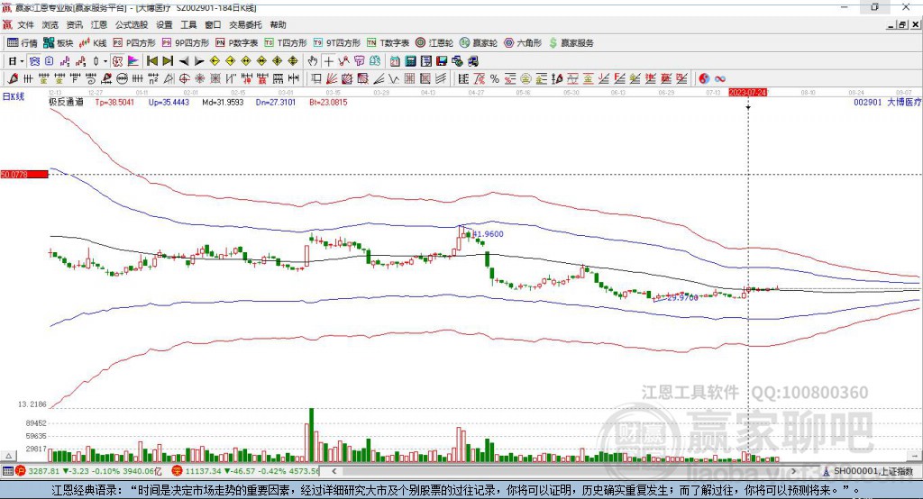 002901大博醫(yī)療贏家極反通道工具
