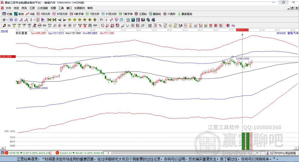 859405智能汽車贏家極反通道工具