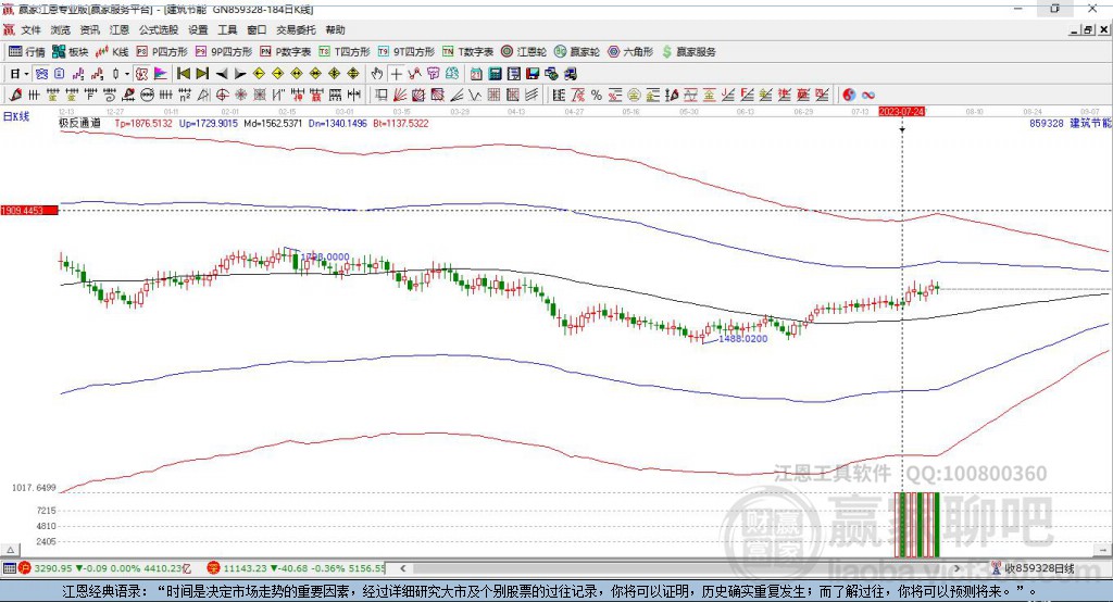 859328建筑節(jié)能贏家極反通道工具 859328建筑節(jié)能贏家極反通道工具