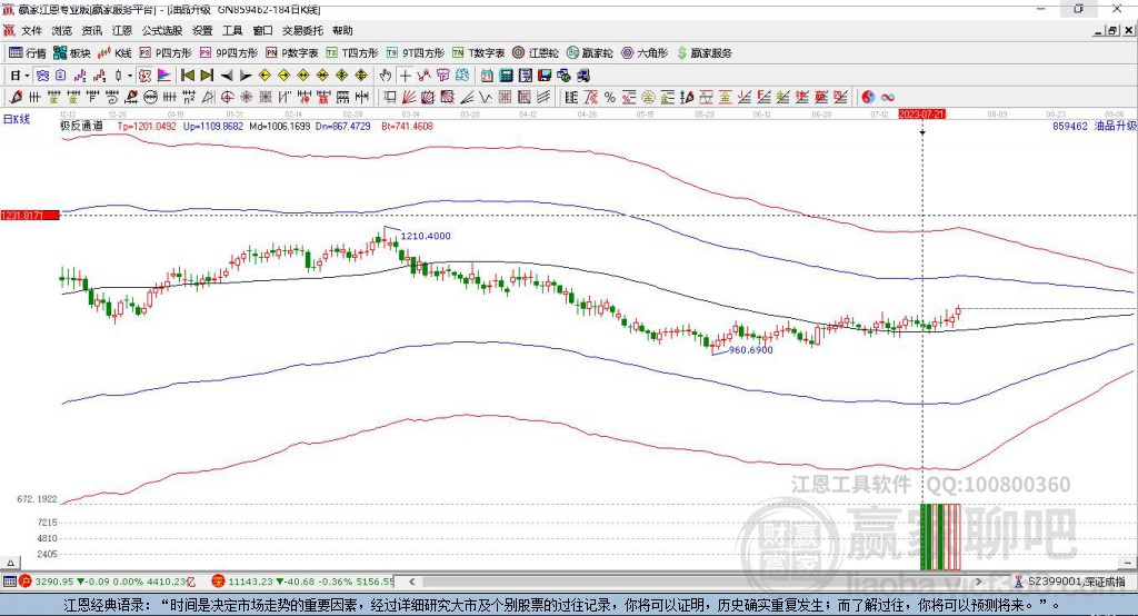 859462油品升級贏家極反通道工具
