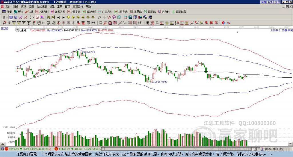 858400文教休閑贏家極反通道工具 858400文教休閑贏家極反通道工具