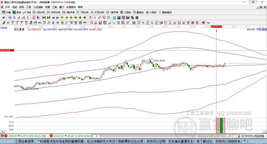 859425網(wǎng)絡(luò)直播贏家極反通道工具 859425網(wǎng)絡(luò)直播贏家極反通道工具