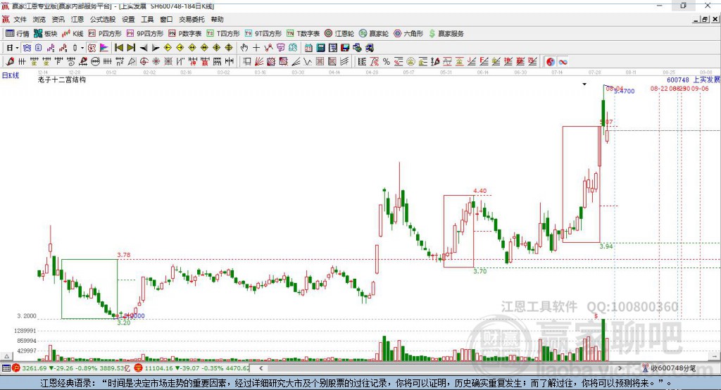 600748上實發(fā)展贏家十二宮工具 600748上實發(fā)展贏家十二宮工具