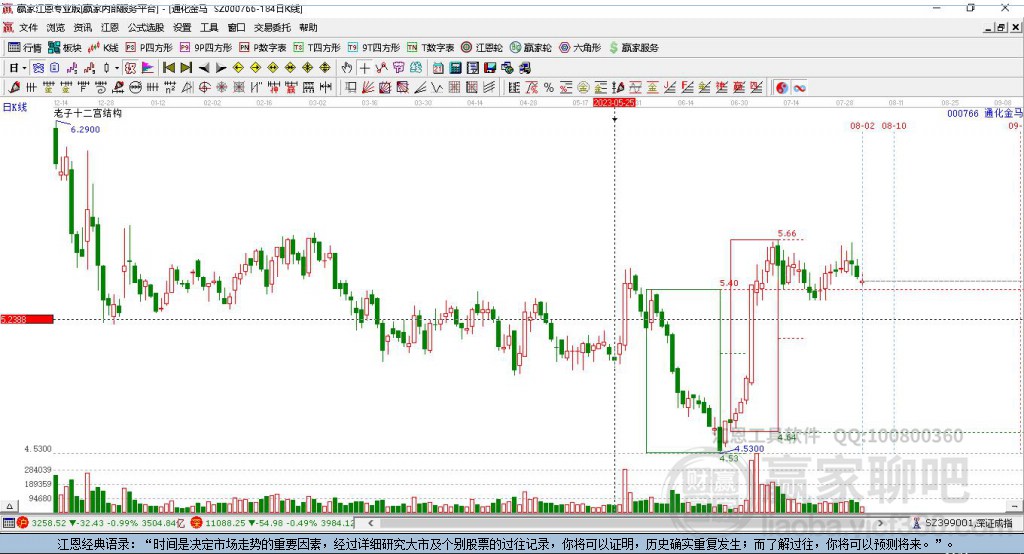 000766通化金馬贏家十二宮工具
