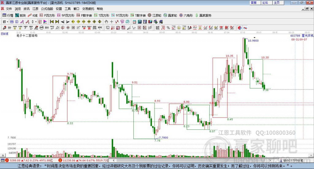 603789星光農(nóng)機(jī)贏家十二宮工具