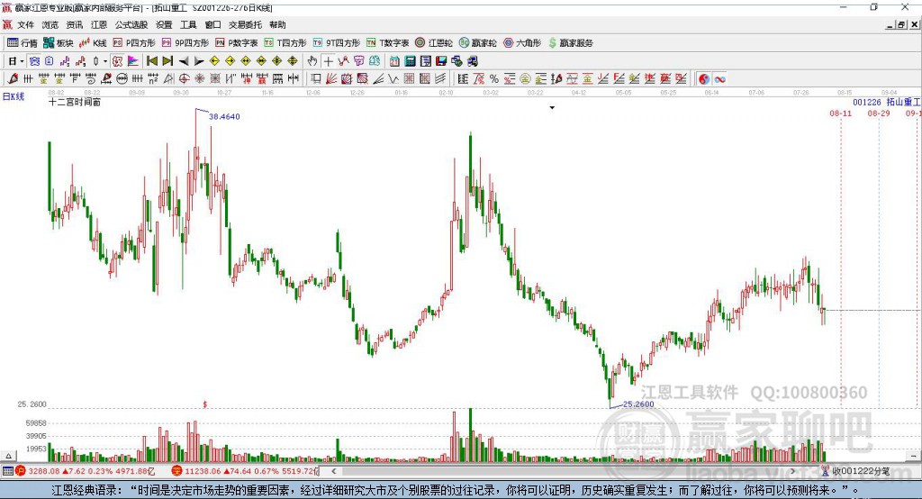 001226拓山重工贏家十二宮工具