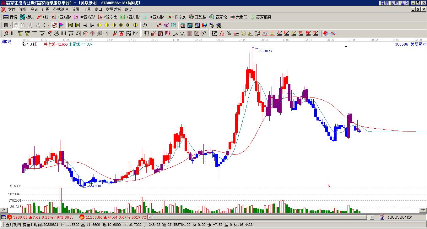 美聯(lián)新材 美聯(lián)新材