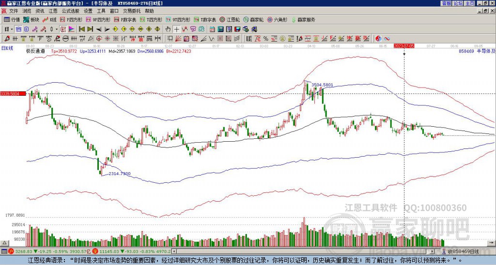 半導(dǎo)體 半導(dǎo)體