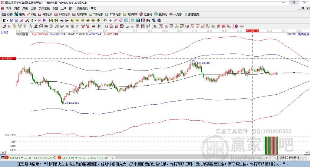 集成电路