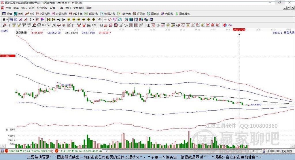 688234天岳先進(jìn)贏家極反通道工具 688234天岳先進(jìn)贏家極反通道工具