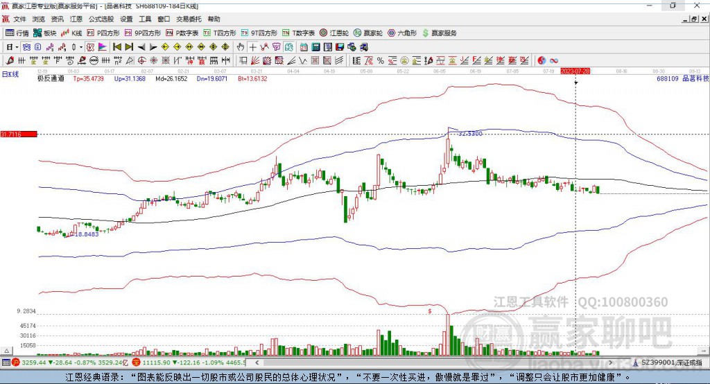 688109品茗科技贏家極反通道工具