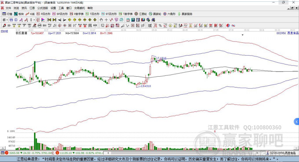西麥?zhǔn)称? alt=