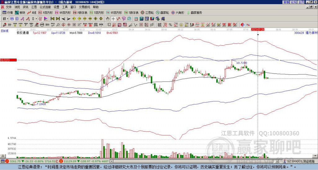 300429強力新材贏家極反通道工具