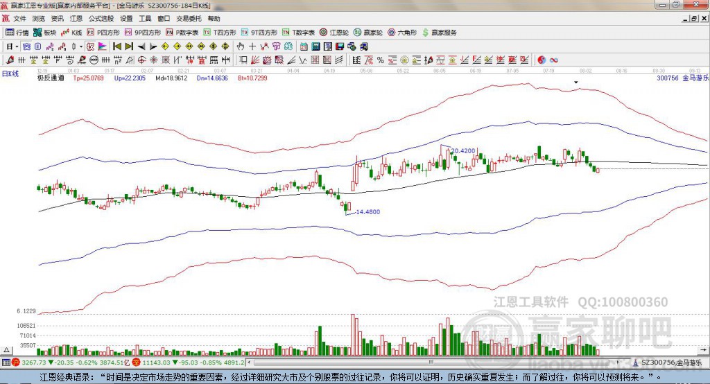 300756金馬游樂贏家極反通道工具 300756金馬游樂贏家極反通道工具