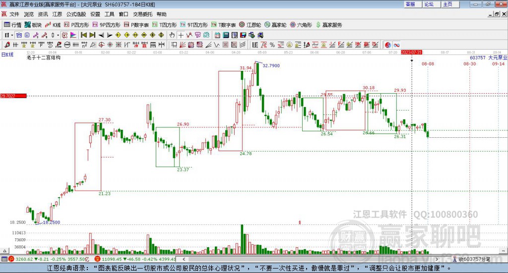 603757大元泵業(yè)贏家十二宮工具