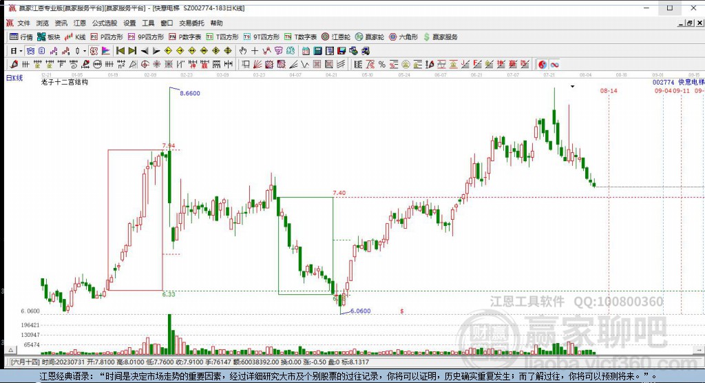002774快意電梯贏家十二宮工具 002774快意電梯贏家十二宮工具